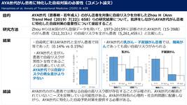 AYA世代がん患者に特化した自殺対策の必要性