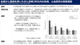 全国がん登録を用いたがん診断2年以内の自殺、心血管死の実態調査
