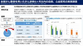 全国がん登録を用いたがん診断6ヶ月以内の自殺、心血管死の実態調査